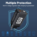 65W GaN USB-C Fast Charger