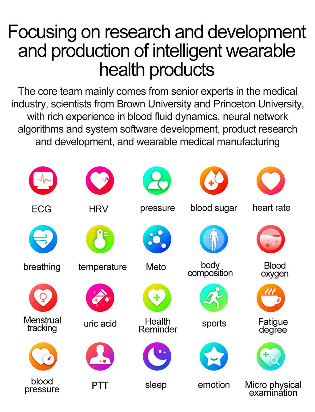 ET486 AMOLED ECG Smart Watch