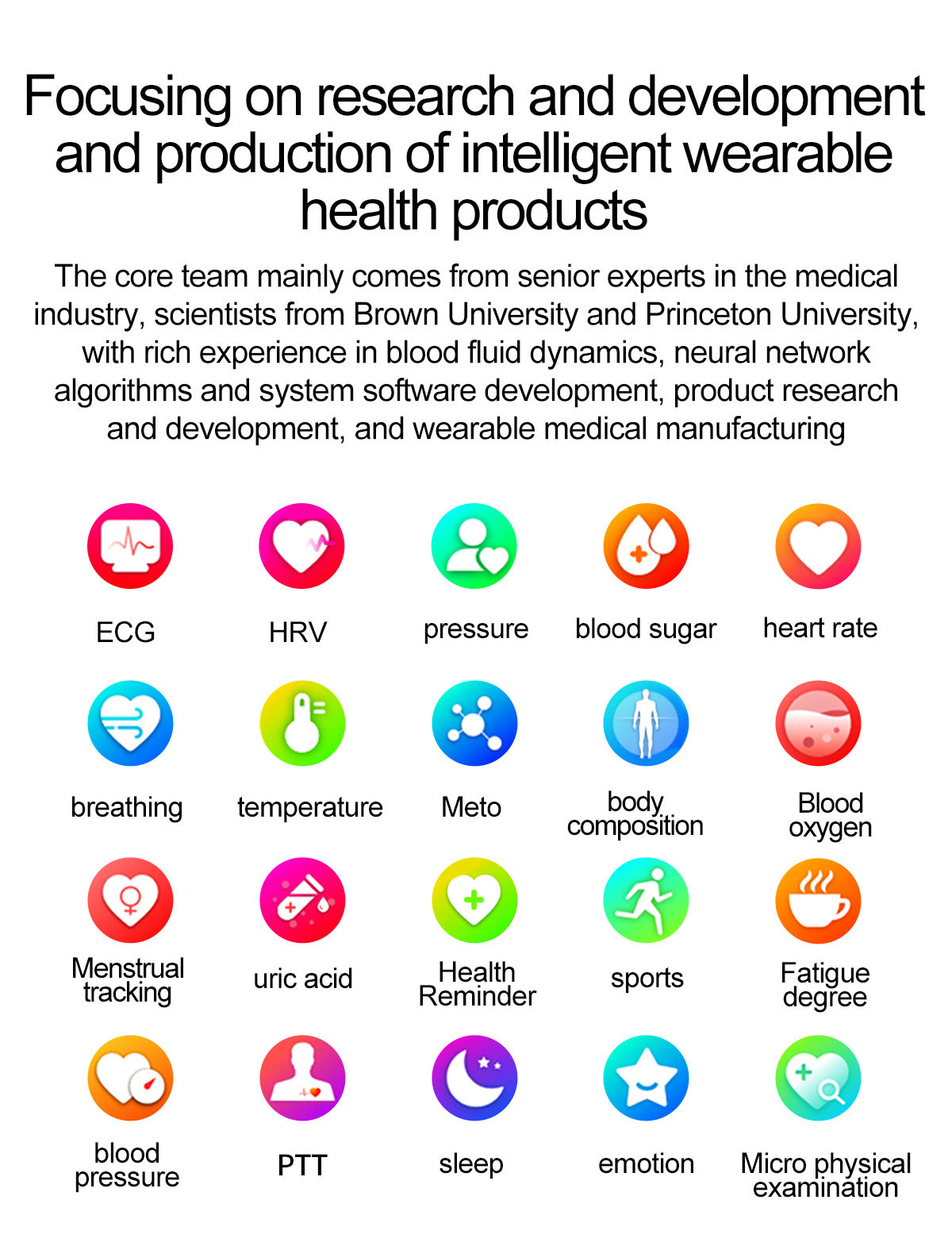 ET486 AMOLED ECG Smart Watch